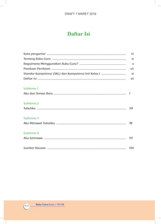 Buku Guru Kelas 1 SD/MI
xvi
Daftar Isi
Kata pengantar .................................................................................................. 	iii
Tentang Buku Guru ........................................................................................... 	iv
Bagaimana Menggunakan Buku Guru? .......................................................... 	v
Panduan Penilaian ............................................................................................ 	vii
Standar Kompetensi (SKL) dan Kompetensi Inti Kelas I ............................... 	xi
Daftar isi ............................................................................................................. 	xii
Subtema 1
Aku dan Teman Baru ......................................................................................... 	 1
Subtema 2
Tubuhku .............................................................................................................. 	 39
Subtema 3
Aku Merawat Tubuhku ...................................................................................... 	 78
Subtema 4
Aku Istimewa ..................................................................................................... 	117
Sumber Bacaan ................................................................................................. 	 154
DRAFT 7 MARET 2016
 