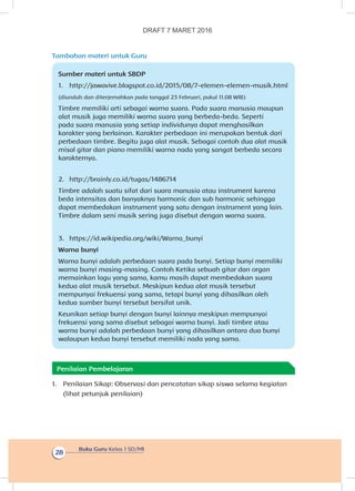 Buku Guru Kelas 1 SD/MI
28
Tambahan materi untuk Guru
Sumber materi untuk SBDP
1.	 http://jawavive.blogspot.co.id/2015/08/7-elemen-elemen-musik.html
(diunduh dan diterjemahkan pada tanggal 23 Februari, pukul 11.08 WIB)
Timbre memiliki arti sebagai warna suara. Pada suara manusia maupun
alat musik juga memiliki warna suara yang berbeda-beda. Seperti
pada suara manusia yang setiap individunya dapat menghasilkan
karakter yang berlainan. Karakter perbedaan ini merupakan bentuk dari
perbedaan timbre. Begitu juga alat musik. Sebagai contoh dua alat musik
misal gitar dan piano memiliki warna nada yang sangat berbeda secara
karakternya.
2.	 http://brainly.co.id/tugas/1486714
Timbre adalah suatu sifat dari suara manusia atau instrument karena
beda intensitas dan banyaknya harmonic dan sub harmonic sehingga
dapat membedakan instrument yang satu dengan instrument yang lain.
Timbre dalam seni musik sering juga disebut dengan warna suara.
3.	 https://id.wikipedia.org/wiki/Warna_bunyi
Warna bunyi
Warna bunyi adalah perbedaan suara pada bunyi. Setiap bunyi memiliki
warna bunyi masing-masing. Contoh Ketika sebuah gitar dan organ
memainkan lagu yang sama, kamu masih dapat membedakan suara
kedua alat musik tersebut. Meskipun kedua alat musik tersebut
mempunyai frekuensi yang sama, tetapi bunyi yang dihasilkan oleh
kedua sumber bunyi tersebut bersifat unik.
Keunikan setiap bunyi dengan bunyi lainnya meskipun mempunyai
frekuensi yang sama disebut sebagai warna bunyi. Jadi timbre atau
warna bunyi adalah perbedaan bunyi yang dihasilkan antara dua bunyi
walaupun kedua bunyi tersebut memiliki nada yang sama.
Penilaian Pembelajaran
1.	 Penilaian Sikap: Observasi dan pencatatan sikap siswa selama kegiatan
(lihat petunjuk penilaian)
DRAFT 7 MARET 2016
 