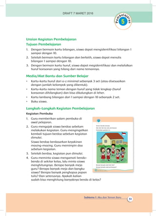Subtema 1: Aku dan Teman Baru
31
Uraian Kegiatan Pembelajaran
Tujuan Pembelajaran
1.	 Dengan bermain kartu bilangan, siswa dapat mengidentifikasi bilangan 1
sampai dengan 10.
2.	 Setelah bermain kartu bilangan dan berlatih, siswa dapat menulis
bilangan 1 sampai dengan 10.
3.	 Dengan bermain kartu huruf, siswa dapat megidentifikasi dan melafalkan
huruf konsonan yang hilang dari nama temannya.
Media/Alat Bantu dan Sumber Belajar
•	 Kartu-kartu huruf dari a-z minimal sebanyak 3 set (atau disesuaikan
dengan jumlah kelompok yang dibentuk).
•	 Kartu-kartu nama teman dengan huruf yang tidak lengkap (huruf
konsonan dihilangkan) dan bisa dikalungkan di leher.
•	 Kartu lambang bilangan dari 1 sampai dengan 10 sebanyak 2 set.
•	 Buku siswa.
Langkah-Langkah Kegiatan Pembelajaran
Kegiatan Pembuka
1.	 Guru memberikan salam pembuka di
awal pelajaran.
2.	 Guru mengajak siswa berdoa sebelum
melakukan kegiatan. Guru mengingatkan
kembali tujuan berdoa sebelum kegiatan
dimulai.
Siswa berdoa berdasarkan keyakinan
masing-masing. Guru memimpin doa
sebelum kegiatan.
3.	 Setelah berdoa, kegiatan pun dimulai.
4.	 Guru meminta siswa mengamati benda-
benda di sekitar kelas, lalu minta siswa
menghitungnya. Berapa banyak meja
guru? Berapa banyak meja dan bangku
siswa? Berapa banyak penghapus papan
tulis? Dan seterusnya. Apakah kalian
sudah bisa menghitung banyaknya benda di kelas?
22 Buku Siswa Kelas 1 SD/MI
Teman baruku banyak.
Ada laki-laki dan ada perempuan.
Perhatikan gambar ini.
Berapa banyak anak laki-laki?
Berapa banyak anak perempuan?
DRAFT 7 MARET 2016
 