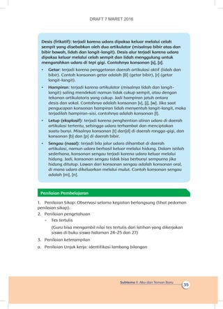Subtema 1: Aku dan Teman Baru
35
Desis (frikatif): terjadi karena udara dipaksa keluar melalui celah
sempit yang disebabkan oleh dua artikulator (misalnya bibir atas dan
bibir bawah, lidah dan langit-langit). Desis alur terjadi karena udara
dipaksa keluar melalui celah sempit dan lidah menggulung untuk
mengarahkan udara di tepi gigi. Contohnya konsonan [s], [z].
•	 Getar: terjadi karena penggetaran daerah artikulasi aktif (lidah dan
bibir). Contoh konsonan getar adalah [B] (getar bibir), [r] (getar
langit-langit).
•	 Hampiran: terjadi karena artikulator (misalnya lidah dan langit-
langit) saling mendekati namun tidak cukup sempit, atau dengan
tekanan artikulatoris yang cukup. Jadi hampiran jatuh antara
desis dan vokal. Contohnya adalah konsonan [v], [j], [w]. Jika saat
pengucapan konsonan hampiran lidah menyentuh langit-langit, maka
terjadilah hampiran-sisi, contohnya adalah konsonan [l].
•	 Letup (eksplosif): terjadi karena penghentian aliran udara di daerah
artikulasi tertentu, sehingga udara terhambat dan menciptakan
suatu bunyi. Misalnya konsonan [t] dan[d] di daerah rongga-gigi, dan
konsonan [b] dan [p] di daerah bibir.
•	 Sengau (nasal): terjadi bila jalur udara dihambat di daerah
artikulasi, namun udara berhasil keluar melalui hidung. Dalam istilah
sederhana, konsonan sengau terjadi karena udara keluar melalui
hidung. Jadi, konsonan sengau tidak bisa berbunyi sempurna jika
hidung ditutup. Lawan dari konsonan sengau adalah konsonan oral,
di mana udara dikeluarkan melalui mulut. Contoh konsonan sengau
adalah [m], [n].
Penilaian Pembelajaran
1.	 Penilaian Sikap: Observasi selama kegiatan berlangsung (lihat pedoman
penilaian sikap).
2.	 Penilaian pengetahuan
-	 Tes tertulis
	 (Guru bisa mengambil nilai tes tertulis dari latihan yang dikerjakan
siswa di buku siswa halaman 24-25 dan 27)
3.	 Penilaian keterampilan
a.	 Penilaian Unjuk kerja: identifikasi lambang bilangan
DRAFT 7 MARET 2016
 