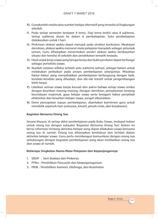 Tema 1: Diriku
vii
10.	Gunakanlah media atau sumber belajar alternatif yang tersedia di lingkungan
sekolah.
11.	 Pada setiap semester terdapat 4 tema. Tiap tema terdiri atas 4 subtema.
Setiap subtema diurai ke dalam 6 pembelajaran. Satu pembelajaran
dialokasikan untuk 1 hari.
12.	 Perkiraan alokasi waktu dapat merujuk pada struktur kurikulum. Meskipun
demikian, alokasi waktu menurut mata pelajaran hanyalah sebagai petunjuk
umum. Guru diharapkan menentukan sendiri alokasi waktu berdasarkan
situasi dan kondisi di sekolah dan pendekatan tematik terpadu.
13.	Hasil unjuk kerja siswa yang berupa karya dan bukti penilaian dapat berfungsi
sebagai portofolio siswa.
14.	Buatlah catatan refleksi setelah satu subtema selesai, sebagai bahan untuk
melakukan perbaikan pada proses pembelajaran selanjutnya. Misalnya
faktor-faktor yang menyebabkan pembelajaran berlangsung dengan baik,
kendala-kendala yang dihadapi, dan ide-ide kreatif untuk pengembangan
lebih lanjut.
15.	Libatkan semua siswa tanpa kecuali dan yakini bahwa setiap siswa cerdas
dengan keunikan masing-masing. Dengan demikian, pemahaman tentang
kecerdasan majemuk, gaya belajar siswa serta beragam faktor penyebab
efektivitas dan kesulitan belajar siswa, sangat dibutuhkan.
16.	Demi pencapaian tujuan pembelajaran, diperlukan komitmen guru untuk
mendidik sepenuh hati (antusias, kreatif, penuh cinta, dan kesabaran).
Kegiatan Bersama Orang Tua
Secara khusus, di setiap akhir pembelajaran pada Buku Siswa, terdapat kolom
untuk orang tua dengan subjudul ‘Kegiatan Bersama Orang Tua’. Kolom ini
berisi informasi tentang aktivitas belajar yang dapat dilakukan siswa bersama
orang tua di rumah. Orang tua diharapkan berdiskusi dan terlibat dalam
aktivitas belajar siswa. Guru perlu membangun komunikasi dengan orang tua
sehubungan dengan kegiatan pembelajaran yang akan melibatkan orang tua
dan siswa di rumah.
Beberapa Singkatan Nama Mata Pelajaran dan Kepanjangannya
1.	 SBDP : Seni Budaya dan Prakarya
2.	 PPKn : Pendidikan Pancasila dan Kewarganegaraan
3.	 PJOK : Pendidikan Jasmani, Olahraga, dan Kesehatan
DRAFT 7 MARET 2016
 