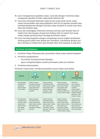 Buku Guru Kelas 1 SD/MI
58
16.	Guru mengapresiasi jawaban siswa. Guru lalu dengan meminta siswa
mengamati gambar di buku siswa pada halaman 56.
17.	 Guru lalu menunjuk beberapa siswa secara acak untuk minta siswa
untuk menceritakan apa yang dilakukan oleh Siti di gambar tersebut dan
membandingkannya dengan rutinitas siswa tersebut di rumah saat akan
tidur dan bangun pagi.
18.	Guru lalu melengkapi informasi tentang rutinitas saat hendak tidur di
malam hari dan bangun di pagi hari bahwa tidur di malam hari yang
cukup sangat penting untuk menjaga kesehatan tubuh.
19.	Guru menutup kegiatan dengan mengulangi secara singkat penjelasan
tentang posisi tubuh saat duduk dan membaca, membilang dengan jari,
dan rutinitas di malam hari saat hendak tidur serta bangun di pagi hari.
Penilaian Pembelajaran
1.	 Penilaian Sikap: Observasi dan pencatatan sikap siswa selama kegiatan
2.	 Penilaian pengetahuan:
-	 Tes tertulis tentang konsep bilangan.
	 (guru mengembangkan sendiri pertanyaan pada tes tertulis)
3.	 Penilaian keterampilan:
Penilaian Unjuk kerja: mendemonstrasikan posisi tubuh saat duduk.
Kriteria
Baik sekali
4
Baik
3
Cukup
2
Perlu
Pendampingan
1
1.	 Kemampuan
mendemon-
strasikan
posisi tubuh
saat duduk
Siswa mampu
mendemonstrasi-
kan posisi tubuh
yang tepat saat
duduk dengan
mandiri
Siswa mampu
mendemonstra­
sikan posisi tubuh
yang tepat saat
duduk de­ngan
bantuan 1 kali
arahan ulang
Siswa mampu
mendemonstrasi-
kan posisi tubuh
yang tepat saat
duduk dengan
bantuan lebih dari
1 kali arahan ulang
Siswa be-
lum mampu
mendemons­
trasikan
posisi tubuh
yang tepat saat
duduk dengan
bantuan 1 kali
arahan ulang
2.	Kemampuan
mendemons­
trasikan jarak
yang tepat
antara mata
dan objek
saat mem-
baca
Siswa mampu
mendemonstra-
sikan jarak yang
tepat antara mata
dan objek saat
membaca dengan
mandiri
Siswa mampu
mendemonstra-
sikan jarak yang
tepat antara mata
dan objek saat
membaca tetapi
dengan 1 kali ara-
han ulang
Siswa mampu
mendemonstra-
sikan jarak yang
tepat antara mata
dan objek saat
membaca tetapi
dengan lebih dari
1 kali arahan ulang
Siswa belum
mampu men-
demonstrasi-
kan jarak yang
tepat antara
mata dan objek
saat membaca
DRAFT 7 MARET 2016
 