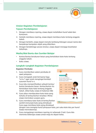 Subtema 2: Tubuhku
69
Uraian Kegiatan Pembelajaran
Tujuan Pembelajaran
1.	 Dengan membaca nyaring, siswa dapat melafalkan huruf vokal dan
konsonan.
2.	 Setelah membaca nyaring, siswa dapat membaca kata tentang anggota
tubuh.
3.	 Dengan berlatih, siswa dapat menulis lambang bilangan sesuai nama dan
banyaknya kumpulan objek yang diberikan.
4.	 Dengan berolahraga secara teratur, siswa dapat menjaga kesehatan
tubuhnya.
Media/Alat Bantu dan Sumber Belajar
•	 Karton/kertas berukuran besar yang bertuliskan kata-kata tentang
anggota tubuh.
•	 Buku siswa.
Langkah-Langkah Kegiatan Pembelajaran
Kegiatan Pembuka
1.	 Guru memberikan salam pembuka di
awal pelajaran.
2.	 Guru mengajak anak bernyanyi lagu
“a-b-c” agar anak mengingat kembali
susunan huruf a-z.
3.	 Guru lalu memperlihatkan sebuah kertas/
karton berukuran besar. Kertas/karton itu
bertuliskan kata-kata tentang anggota
tubuh. (lihat buku siswa di halaman 68)
4.	 Guru akan membacakan kata-kata yang
tertulis di kertas/karton tersebut. Minta
siswa menirukan ucapan guru.
5.	 Guru membaca kata-kata di kertas/karton
sambil menunjuk kata yang dimaksud.
Guru juga membaca kata yang dimaksud
dengan cara mengeja huruf penyusun kata, per suku kata lalu per huruf.
Siswa menirukannya.
6.	 Guru mengulangi membaca nyaring ini sebanyak 3 kali. Guru lalu
meminta beberapa siswa untuk maju ke depan kelas.
68 Buku Siswa Kelas 1 SD/MI
Ayo Membaca
Mari kita belajar membaca.
Membaca tentang anggota tubuh.
Bacalah dengan nyaring.
jari ja-ri j-a-r-i
saya sa-ya s-a-y-a
ada a-da a-d-a
lima li-ma l-i-m=a
DRAFT 7 MARET 2016
 