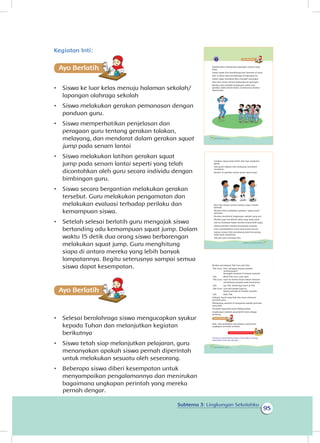 95
Subtema 3: Lingkungan Sekolahku
Kegiatan Inti:
Ayo Berlatihh
•	 Siswa ke luar kelas menuju halaman sekolah/
lapangan olahraga sekolah
•	 Siswa melakukan gerakan pemanasan dengan
panduan guru.
•	 Siswa memperhatikan penjelasan dan
peragaan guru tentang gerakan tolakan,
melayang, dan mendarat dalam gerakan squat
jump pada senam lantai
•	 Siswa melakukan latihan gerakan squat
jump pada senam lantai seperti yang telah
dicontohkan oleh guru secara individu dengan
bimbingan guru.
•	 Siswa secara bergantian melakukan gerakan
tersebut. Guru melakukan pengamatan dan
melakukan evaluasi terhadap perilaku dan
kemampuan siswa.
•	 Setelah selesai berlatih guru mengajak siswa
bertanding adu kemampuan squat jump. Dalam
waktu 15 detik dua orang siswa berbarengan
melakukan squat jump. Guru menghitung
siapa di antara mereka yang lebih banyak
lompatannya. Begitu seterusnya sampai semua
siswa dapat kesempatan.
Ayo Berlatihh
•	 Selesai berolahraga siswa mengucapkan syukur
kepada Tuhan dan melanjutkan kegiatan
berikutnya
•	 Siswa tetah siap melanjutkan pelajaran, guru
menanyakan apakah siswa pernah diperintah
untuk melakukan sesuatu oleh seseorang.
•	 Beberapa siswa diberi kesempatan untuk
menyampaikan pengalamannya dan menirukan
bagaimana ungkapan perintah yang mereka
Sekolah Beni mempunyai lapangan rumput yang
hijau.
Siswa-siswa bisa berolahraga dan bermain di sana.
Hari ini Beni akan berolahraga di lapangan itu.
Udara segar membuat Beni menjadi semangat.
Beni dan teman-teman berkumpul di lapangan.
Mereka akan berlatih melakukan salah satu
gerakan pada senam lantai. Gerakannya disebut
squat jump.
90 Buku Siswa Kelas 1 SD/MI
Gerakan squat jump terdiri dari tiga rangkaian
gerak.
Ada gerak tolakan, lalu melayang, kemudian
mendarat.
Berikut ini gambar urutan gerak squat jump.
Beni dan teman-teman merasa segar setelah
berlatih.
Mereka telah melakukan gerakan “squat jump”
bersama.
Mereka menikmati lingkungan sekolah yang asri
Mereka juga menikmati udara pagi yang sejuk.
Hal itu membuat tubuh mereka terasa lebih segar.
Selesai berlatih mereka beristirahat sejenak.
Guru membolehkan anak-anak untuk minum.
Selesai minum Edo membuang botol minumnya
tidak pada tempatnya.
Pak guru pun menegur Edo.
91Subtema 3: Lingkungan Sekolahku
Berikut percakapan Pak Guru dan Edo.
Pak Guru: Edo, mengapa buang sampah
sembarangan?
Buanglah sampah di tempat sampah.
Edo : Maaf Pak Guru, saya lupa.
Pak Guru: Lupa itu karena kamu belum terbiasa
membuang sampah pada tempatnya.
Edo : Iya, Pak. Sekali lagi maaf ya Pak.
Pak Guru: Lain kali jangan lupa ya.
Buang sampah di tempat sampah.
Edo : Baik, Pak.
Sebagai murid yang baik kita harus menurut
perintah guru.
Membuang sampah di tempatnya adalah perintah
yang baik.
Perintah yang baik harus dilaksanakan.
Lingkungan sekolah yang bersih harus dijaga
bersama.
Nah, coba praktikkan percakapan yang berisi
ungkapan perintah tersebut.
Kegiatan Bersama Orang Tua
Orang tua membimbing siswa untuk selalu menjaga
kebersihan kelas dan sekolah.
92 Buku Siswa Kelas 1 SD/MI
pernah dengar.
 