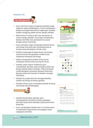 Buku Guru Kelas 1 SD/MI
100
Kegiatan Inti:
Ayo Mengamatii
•	 Guru meminta siswa mengamati gambar pada
halaman awal pembelajaran 3 lalu menjelaskan
bahwa menjaga kebersihan lingkungan sekolah
adalah tanggung jawab semua warga sekolah.
•	 Oleh karena itu harus ada rasa persatuan di
antara warga sekolah. Guru juga menjelaskan
bahwa memiliki rasa persatuan itu sesuai
dengan pesan Pancasila.
•	 Guru meminta siswa mengingat kembali bunyi
sila ketiga Pancasila dan menuliskannya di
tempat yang disediakan di buku teks.
•	 Setelah mengingat kembali bunyi sila ketiga,
siswa diminta mengerjakan lembar kerja
mewarnai lambang sila ketiga.
•	 Siswa mengerjakan lembar kerja secara
individual selama lebih kurang 10 menit.
•	 Setelah siswa selesai mewarnai guru
menjelaskan gambar yang menjadi simbol sila
ketiga adalah pohon beringin. Pohon beringin
melambangkan persatuan bangsa Indonesia.
Bangsa Indonesia bersatu di bawah naungan
Pancasila.
•	 Setelah itu siswa diminta menggambarkan
simbol sila ketiga di kertas gambar.
•	 Setelah selesai, guru mengulas kembali tentang
sila ketiga dan lambangnya.
Ayo Berlatihh
•	 Setelah beristirahat sejenak, guru
mengingatkan kembali tentang ungkapan
perintah yang telah dipelajari pada pertemuan
yang lalu.
•	 Guru menjelaskan bahwa hari ini mereka akan
mempelajari bagaimana menanggapi suatu
ungkapan perintah.
Kebersihan lingkungan sekolah bukan hanya
tanggung jawab petugas kebersihan.
Kebersihan lingkungan sekolah tanggung jawab
semua warga sekolah.
Semua warga sekolah harus memiliki rasa
persatuan dalam menjaga lingkungan sekolah.
Memiliki rasa persatuan adalah sikap yang sesuai
dengan sila ketiga Pancasila.
Apakah kamu masih ingat bunyi sila ketiga?
Tulislah di bawah ini.
……………………………………………………………
93Subtema 3: Lingkungan Sekolahku
Apakah kamu masih ingat bunyi sila ketiga?
Tulislah di bawah ini.
……………………………………………………………
……………………………………………………………
………………………………….…………………………
Perhatikan gambar di dalam lingkaran di bawah
ini.
Beri warna lingkaran yang di dalamnya terdapat
lambang sila ketiga.
94 Buku Siswa Kelas 1 SD/MI
Kamu sudah tahu bagaimana cara menanggapi
perintah.
Lakukanlah latihan berikut ini.
Susunlah kata-kata berikut menjadi kalimat
perintah.
Setelah tersusun, buatlah kalimat tanggapannya.
1.
2.
3.
4.
sampah pada buanglah tempatnya Ani
sapulah bersih sampai sekolah halaman
sepatumu rak letakkan Beni di
rapikan selesai mejamu kembali bekerja
...................................................................................
...................................................................................
...................................................................................
...................................................................................
96 Buku Siswa Kelas 1 SD/MI
 