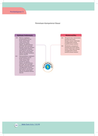 Buku Guru Kelas 1 SD/MI
112
Pemetaan Kompetensi Dasar
Bahasa Indonesia
3.8	 Merinci ungkapan
penyampaian terima
kasih, permintaan
maaf, tolong, dan
pemberian pujian,
ajakan, pemberitahuan,
perintah, dan petunjuk
kepada orang lain dengan
menggunakan bahasa
yang santun secara lisan
dan tulisan yang dapat
dibantu dengan kosakata
bahasa daerah
4.8	 Mempraktikkan ungkapan
penyampaian terima
kasih, permintaan
maaf, tolong, dan
pemberian pujian,
ajakan, pemberitahuan,
perintah, dan petunjuk
kepada orang lain dengan
menggunakan bahasa
yang santun secara lisan
dan tulisan yang dapat
dibantu kosakata bahasa
daerah
Matematika
3.8 	 Mengenal dan menentukan
panjang dan berat
dengan satuan tidak baku
menggunakan benda
konkret/situasi konkret
4.8 	 Melakukan pengukuran
panjang dan berat dalam
satuan tidak baku dengan
menggunakan benda
konkret/situasi konkret
Pembelajaran 5
 