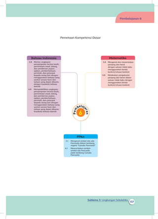117
Subtema 3: Lingkungan Sekolahku
Pembelajaran 6
Pemetaan Kompetensi Dasar
Bahasa Indonesia
3.8 	 Merinci ungkapan
penyampaian terima kasih,
permintaan maaf, tolong,
dan pemberian pujian,
ajakan, pemberitahuan,
perintah, dan petunjuk
kepada orang lain dengan
menggunakan bahasa yang
santun secara lisan dan
tulisan yang dapat dibantu
dengan kosakata bahasa
daerah
4.8 	 Mempraktikkan ungkapan
penyampaian terima kasih,
permintaan maaf, tolong,
dan pemberian pujian,
ajakan, pemberitahuan,
perintah, dan petunjuk
kepada orang lain dengan
menggunakan bahasa yang
santun secara lisan dan
tulisan yang dapat dibantu
kosakata bahasa daerah
Matematika
3.8 	 Mengenal dan menentukan
panjang dan berat
dengan satuan tidak baku
menggunakan benda
konkret/situasi konkret
4.8 	 Melakukan pengukuran
panjang dan berat dalam
satuan tidak baku dengan
menggunakan benda
konkret/situasi konkret.
PPKn
3.1 	 Mengenal simbol sila-sila
Pancasila dalam lambang
negara “Garuda Pancasila”
4.1 	 Menceritakan simbol-
simbol sila Pancasila
pada lambang Garuda
Pancasila
 