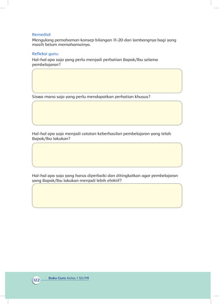 Buku Guru Kelas 1 SD/MI
122
Remedial
Mengulang pemahaman konsep bilangan 11-20 dan lambangnya bagi yang
masih belum memahamainya.
Refleksi guru:
Hal-hal apa saja yang perlu menjadi perhatian Bapak/Ibu selama
pembelajaran?
Siswa mana saja yang perlu mendapatkan perhatian khusus?
Hal-hal apa saja menjadi catatan keberhasilan pembelajaran yang telah
Bapak/Ibu lakukan?
Hal-hal apa saja yang harus diperbaiki dan ditingkatkan agar pembelajaran
yang Bapak/Ibu lakukan menjadi lebih efektif?
 