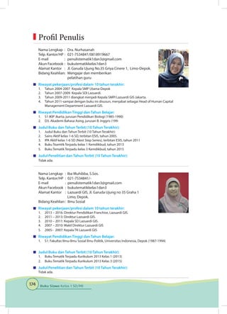 174 Buku Siswa Kelas 1 SD/MI
Nama Lengkap	 : 	Dra. Nurhasanah	
Telp. Kantor/HP	: 	021-7534841/0818919667
E-mail	 : 	penulistematik1dan3@gmail.com
Akun Facebook	: 	bukutematikkelas1dan3
Alamat Kantor	 : 	Jl. Garuda Ujung No.35 Griya Cinere 1, Limo-Depok.
Bidang Keahlian: 	Mengajar dan memberikan
		 pelatihan guru
	 Riwayat pekerjaan/profesi dalam 10 tahun terakhir:
1.	 Tahun 2004-2007 Kepala SMP Utama-Depok
2.	 Tahun 2007-2009 Kepala SDI Lazuardi.
3.	 Tahun 2009-2011 diangkat menjadi Kepala SMPI Lazuardi GIS Jakarta.
4.	 Tahun 2011-sampai dengan buku ini disusun, menjabat sebagai Head of Human Capital
Management Department Lazuardi GIS.
	 Riwayat Pendidikan Tinggi dan Tahun Belajar:
1.	 S1 IKIP Jkarta, jurusan Pendidikan Biologi (1985-1990)
2.	 D3. Akademi Bahasa Asing, jurusan B. Inggris (199-
	 Judul Buku dan Tahun Terbit (10 Tahun Terakhir):
1.	 Judul Buku dan Tahun Terbit (10 Tahun Terakhir):
2.	 Sains Aktif kelas 1-6 SD, terbitan ESIS, tahun 2005.
3.	 IPA Aktif kelas 1-6 SD (Next Step Series), terbitan ESIS, tahun 2011
4.	 Buku Teamtik Terpadu kelas 1 Kemdikbud, tahun 2013
5.	 Buku Tematik Terpadu kelas 3 Kemdikbud, tahun 2015
	 Judul Penelitian dan Tahun Terbit (10 Tahun Terakhir):
Tidak ada.
	Profil Penulis
Nama Lengkap 	 :	 Iba Muhibba, S.Sos.
Telp. Kantor/HP 	: 021-7534841/-
E-mail	 : penulistematik1dan3@gmail.com
Akun Facebook 	: bukutematikkelas1dan3
Alamat Kantor 	 : Lazuardi GIS, Jl. Garuda Ujung no 35 Graha 1
		 Limo, Depok.
Bidang Keahlian	: Ilmu Sosial
	 Riwayat pekerjaan/profesi dalam 10 tahun terakhir:
1.	 2013 – 2016: Direktur Pendidikan Franchise, Lazuardi GIS.
2.	 2011 – 2013: Direktur Lazuardi GIS.
3.	 2010 – 2011: Kepala SD Lazuardi GIS.
4.	 2007 – 2010: Wakil Direktur Lazuardi GIS
5.	 2005– 2007: Kepala TK Lazuardi GIS
	 Riwayat Pendidikan Tinggi dan Tahun Belajar:
1.	 S1: Fakultas Ilmu-Ilmu Sosial Ilmu Politik, Universitas Indonesia, Depok (1987-1994)
	 Judul Buku dan Tahun Terbit (10 Tahun Terakhir):
1.	 Buku Tematik Terpadu Kurikulum 2013 Kelas 1 (2013)
2.	 Buku Tematik Terpadu Kurikulum 2013 Kelas 3 (2015)
	 Judul Penelitian dan Tahun Terbit (10 Tahun Terakhir):
Tidak ada.
 