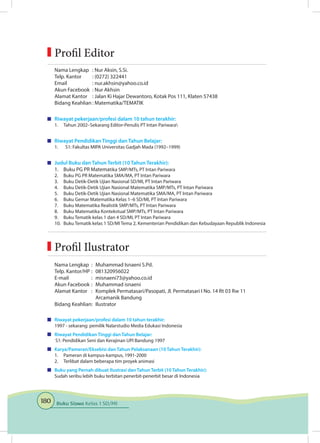 180 Buku Siswa Kelas 1 SD/MI
Nama Lengkap 	 : Nur Aksin, S.Si.
Telp. Kantor 	 : (0272) 322441
Email 	 : nur.akhsin@yahoo.co.id
Akun Facebook	 : Nur Akhsin
Alamat Kantor 	 : Jalan Ki Hajar Dewantoro, Kotak Pos 111, Klaten 57438
Bidang Keahlian	: Matematika/TEMATIK
	 Riwayat pekerjaan/profesi dalam 10 tahun terakhir:
1.	 Tahun 2002–Sekarang Editor-Penulis PT Intan Pariwara
	 Riwayat Pendidikan Tinggi dan Tahun Belajar:
1.	 	 S1: Fakultas MIPA Universitas Gadjah Mada (1992–1999)
	 Judul Buku dan Tahun Terbit (10 Tahun Terakhir):
1.	 Buku PG PR Matematika SMP/MTs, PT Intan Pariwara
2.	 Buku PG PR Matematika SMA/MA, PT Intan Pariwara
3.	 Buku Detik-Detik Ujian Nasional SD/MI, PT Intan Pariwara
4.	 Buku Detik-Detik Ujian Nasional Matematika SMP/MTs, PT Intan Pariwara
5.	 Buku Detik-Detik Ujian Nasional Matematika SMA/MA, PT Intan Pariwara
6.	 Buku Gemar Matematika Kelas 1–6 SD/MI, PT Intan Pariwara
7.	 Buku Matematika Realistik SMP/MTs, PT Intan Pariwara
8.	 Buku Matematika Kontekstual SMP/MTs, PT Intan Pariwara
9.	 Buku Tematik kelas 1 dan 4 SD/MI, PT Intan Pariwara
10.	 Buku Tematik kelas 1 SD/MI Tema 2, Kementerian Pendidikan dan Kebudayaan Republik Indonesia
	Profil Editor
Nama Lengkap	 : 	Muhammad Isnaeni S.Pd 	
Telp. Kantor/HP	: 	081320956022
E-mail	 : 	misnaeni73@yahoo.co.id
Akun Facebook	: 	Muhammad isnaeni
Alamat Kantor	 : 	Komplek Permatasari/Pasopati, Jl. Permatasari I No. 14 Rt 03 Rw 11
Arcamanik Bandung
Bidang Keahlian: 	Ilustrator
	 Riwayat pekerjaan/profesi dalam 10 tahun terakhir:
1997 - sekarang: pemilik Nalarstudio Media Edukasi Indonesia
	 Riwayat Pendidikan Tinggi dan Tahun Belajar:
S1: Pendidikan Seni dan Kerajinan UPI Bandung 1997
	 Karya/Pameran/Eksebisi dan Tahun Pelaksanaan (10 Tahun Terakhir):
1.	 Pameran di kampus-kampus, 1991-2000
2.	 Terlibat dalam beberapa tim proyek animasi
	 Buku yang Pernah dibuat Ilustrasi dan Tahun Terbit (10 Tahun Terakhir):
Sudah seribu lebih buku terbitan penerbit-penerbit besar di Indonesia
	Profil Ilustrator
.
 