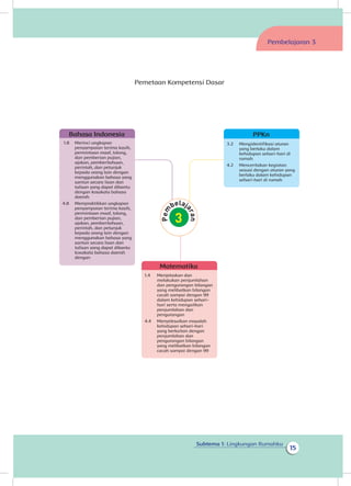 15
Subtema 1: Lingkungan Rumahku
Pemetaan Kompetensi Dasar
Bahasa Indonesia
1.8	 Merinci ungkapan
penyampaian terima kasih,
permintaan maaf, tolong,
dan pemberian pujian,
ajakan, pemberitahuan,
perintah, dan petunjuk
kepada orang lain dengan
menggunakan bahasa yang
santun secara lisan dan
tulisan yang dapat dibantu
dengan kosakata bahasa
daerah
4.8 	 Mempraktikkan ungkapan
penyampaian terima kasih,
permintaan maaf, tolong,
dan pemberian pujian,
ajakan, pemberitahuan,
perintah, dan petunjuk
kepada orang lain dengan
menggunakan bahasa yang
santun secara lisan dan
tulisan yang dapat dibantu
kosakata bahasa daerah
dengan
Matematika
1.4	 Menjelaskan dan
melakukan penjumlahan
dan pengurangan bilangan
yang melibatkan bilangan
cacah sampai dengan 99
dalam kehidupan sehari-
hari serta mengaitkan
penjumlahan dan
pengurangan
4.4 	 Menyelesaikan masalah
kehidupan sehari-hari
yang berkaitan dengan
penjumlahan dan
pengurangan bilangan
yang melibatkan bilangan
cacah sampai dengan 99
PPKn
3.2 	 Mengidentifikasi aturan
yang berlaku dalam
kehidupan sehari-hari di
rumah
4.2 	 Menceritakan kegiatan
sesuai dengan aturan yang
berlaku dalam kehidupan
sehari-hari di rumah
Pembelajaran 3
 