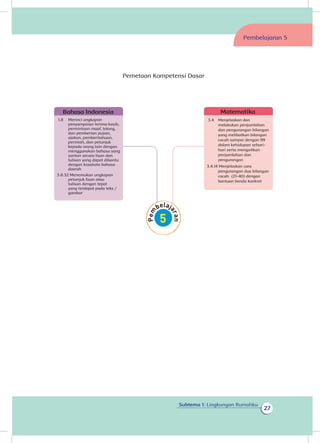 27
Subtema 1: Lingkungan Rumahku
Pembelajaran 5
Pemetaan Kompetensi Dasar
Bahasa Indonesia
1.8	 Merinci ungkapan
penyampaian terima kasih,
permintaan maaf, tolong,
dan pemberian pujian,
ajakan, pemberitahuan,
perintah, dan petunjuk
kepada orang lain dengan
menggunakan bahasa yang
santun secara lisan dan
tulisan yang dapat dibantu
dengan kosakata bahasa
daerah
3.8.32 Menemukan ungkapan
petunjuk lisan atau
tulisan dengan tepat
yang terdapat pada teks /
gambar
Matematika
3.4	 Menjelaskan dan
melakukan penjumlahan
dan pengurangan bilangan
yang melibatkan bilangan
cacah sampai dengan 99
dalam kehidupan sehari-
hari serta mengaitkan
penjumlahan dan
pengurangan
3.4.14 Menjelaskan cara
pengurangan dua bilangan
cacah (21-40) dengan
bantuan benda konkret
 