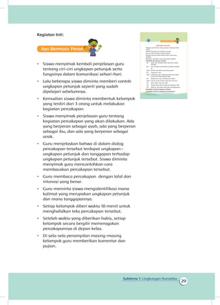 29
Subtema 1: Lingkungan Rumahku
Kegiatan Inti:
•	 Siswa menyimak kembali penjelasan guru
tentang ciri-ciri ungkapan petunjuk serta
fungsinya dalam komunikasi sehari-hari.
•	 Lalu beberapa siswa diminta memberi contoh
ungkapan petunjuk seperti yang sudah
dipelajari sebelumnya.
•	 Kemudian siswa diminta membentuk kelompok
yang terdiri dari 3 orang untuk melakukan
kegiatan percakapan.
•	 Siswa menyimak penjelasan guru tentang
kegiatan percakapan yang akan dilakukan. Ada
yang berperan sebagai ayah, ada yang berperan
sebagai ibu, dan ada yang berperan sebagai
anak.
•	 Guru menjelaskan bahwa di dalam dialog
percakapan tersebut terdapat ungkapan–
ungkapan petunjuk dan tanggapan terhadap
ungkapan petunjuk tersebut. Siswa diminta
menyimak guru mencontohkan cara
membacakan percakapan tersebut.
•	 Guru membaca percakapan dengan lafal dan
intonasi yang benar.
•	 Guru meminta siswa mengidentifikasi mana
kalimat yang merupakan ungkapan petunjuk
dan mana tanggapannya.
•	 Setiap kelompok diberi waktu 10 menit untuk
menghafalkan teks percakapan tersebut.
•	 Setelah waktu yang diberikan habis, setiap
kelompok secara bergilir memeragakan
percakapannya di depan kelas.
•	 Di sela-sela penampilan masing-masing
kelompok guru memberikan komentar dan
pujian.
Merapikan Rumah
Minggu lalu Siti dan orang tuanya menanam bibit
cabai.
Mereka menanam di halaman rumah.
Hari ini bibit tersebut sudah tumbuh.
Mereka senang sekali melihat bibit cabai yang
tumbuh.
Meskipun ada bibit cabai yang tidak tumbuh.
Simaklah percakapan mereka.
Siti : Ayah, Ibu, lihatlah. Bibit cabai kita sudah
tumbuh.
Ibu : Oh, iya benar. Tapi tidak semuanya tumbuh
ya.
Ayah : Berarti ada bibit yang kurang baik.
Siti : Sayang ya, Yah.
Ayah : Tidak apa-apa. Sekarang bibit yang hidup
harus kita rawat dengan baik.
Siti : Bagaimana cara merawatnya, Ayah?
Ayah : Sirami secara teratur pagi dan sore hari.
Siti : Baik, Ayah. Lalu apa lagi?
Ibu : Jangan lupa diberi pupuk secukupnya, Nak.
Siti : Baik, Bu. Aku akan berusaha mengingatnya.
Perhatikan teks percakapan tersebut.
Tunjukkan kalimat ungkapan petunjuknya?
28 Buku Siswa Kelas 1 SD/MI
 