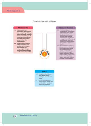 Buku Guru Kelas 1 SD/MI
32
Pembelajaran 6
Pemetaan Kompetensi Dasar
Bahasa Indonesia
3.8 	 Merinci ungkapan
penyampaian terima kasih,
permintaan maaf, tolong,
dan pemberian pujian,
ajakan, pemberitahuan,
perintah, dan petunjuk
kepada orang lain dengan
menggunakan bahasa yang
santun secara lisan dan
tulisan yang dapat dibantu
dengan kosakata bahasa
daerah
4.8 	 Mempraktikkan ungkapan
penyampaian terima kasih,
permintaan maaf, tolong,
dan pemberian pujian,
ajakan, pemberitahuan,
perintah, dan petunjuk
kepada orang lain dengan
menggunakan bahasa yang
santun secara lisan dan
tulisan yang dapat dibantu
kosakata bahasa daerah
Matematika
1.4	 Menjelaskan dan
melakukan penjumlahan
dan pengurangan bilangan
yang melibatkan bilangan
cacah sampai dengan 99
dalam kehidupan sehari-
hari serta mengaitkan
penjumlahan dan
pengurangan
4.4	 Menyelesaikan masalah
kehidupan sehari-hari
yang berkaitan dengan
penjumlahan dan
pengurangan bilangan
yang melibatkan bilangan
cacah sampai dengan 99
PPKn
3.2 	 Mengidentifikasi aturan
yang berlaku dalam
kehidupan sehari-hari di
rumah
4.2 	 Menceritakan kegiatan
sesuai dengan aturan yang
berlaku dalam kehidupan
sehari-hari di rumah
 