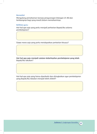 37
Subtema 1: Lingkungan Rumahku
Remedial
Mengulang pemahaman konsep pengurangan bilangan 21-40 dan
lambangnya bagi yang masih belum memahaminya.
Refleksi guru:
Hal-hal apa saja yang perlu menjadi perhatian Bapak/Ibu selama
pembelajaran?
Siswa mana saja yang perlu mendapatkan perhatian khusus?
Hal-hal apa saja menjadi catatan keberhasilan pembelajaran yang telah
Bapak/Ibu lakukan?
Hal-hal apa saja yang harus diperbaiki dan ditingkatkan agar pembelajaran
yang Bapak/Ibu lakukan menjadi lebih efektif?
 