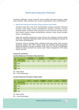 Tema 6: Lingkungan Bersih Sehat dan Asri
vii
Teknik dan Instrumen Penilaian
Penilaian dilakukan secara autentik untuk melihat kemajuan belajar siswa
yang meliputi sikap spiritual dan sosial, pengetahuan, dan keterampilan.*
1.	 Teknik dan Instrumen Penilaian Sikap Spiritual dan Sosial
Penilaian sikap (KI-1 dan KI-2) dimaksudkan sebagai penilaian terhadap
perilaku siswa dalam proses pembelajaran kegiatan kurikuler maupun
ekstrakurikuler. Penilaian sikap ditujukan untuk membina perilaku sesuai
budi pekerti dalam rangka pembentukan karakter siswa sesuai dengan
proses pembelajaran.
Sikap dan perilaku keseharian siswa diamati dan direkam melalui teknik
observasi. Observasi dilakukan pada saat proses pembelajaran maupun di
luar proses pembelajaran.
Penilaian sikap di Sekolah Dasar dilakukan oleh guru kelas, guru muatan
pelajaran agama dan PPKn. Aspek sikap dan perilaku yang diobservasi
dapat disesuaikan dengan kegiatan pada saat itu. Untuk memudahkan
penilaian sikap spiritual dan sosial, guru fokus mengamati 5-10 siswa
setiap harinya.
Instrumen penilaian:
Lembar Observasi Penilaian Sikap Spiritual
No Nama Siswa
Ketaatan
Beribadah
Perilaku
Bersyukur
Kebiasaan
Berdoa
Toleransi
BS PB BS PB BS PB BS PB
1 Dayu
2 Siti
3 Udin
BS : Baik Sekali
PB : Perlu Bimbingan
Lembar Observasi Penilaian Sikap Sosial
No Nama Siswa
Jujur Disiplin
Tanggung
Jawab
Santun Peduli
Percaya
Diri
BS PB BS PB BS PB BS PB BS PB BS PB
1 Dayu
2 Siti
3 Udin
BS : Baik Sekali
PB : Perlu Bimbingan
 