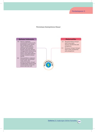 Subtema 2: Lingkungan Sekitar Rumahku
69
Pemetaan Kompetensi Dasar
Bahasa Indonesia
3.8 	 Merinci ungkapan
penyampaian terima kasih,
permintaan maaf, tolong,
dan pemberian pujian,
ajakan, pemberitahuan,
perintah, dan petunjuk
kepada orang lain dengan
menggunakan bahasa yang
santun secara lisan dan
tulisan yang dapat dibantu
dengan kosakata bahasa
daerah
4.8. 	 Memprakti kan ungkapan
terima kasih, permintaan
maaf, tolong, dan
pemberian pujian, dengan
menggunakan bahasa yang
santun kepada orang lain
secara lisan dan tulis
Matematika
3.7. 	 Mengidentifikasi bangun
datar yang dapat
disusun membentuk pola
pengubinan	
4.7. 	 Menyusun bangun-bangun
datar untuk membentuk
pola pengubinan
Pembelajaran 5
k
 