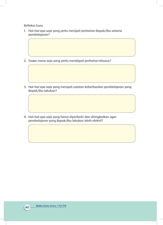 Buku Guru Kelas 1 SD/MI
80
Refleksi Guru
1.	 Hal-hal apa saja yang perlu menjadi perhatian Bapak/Ibu selama
pembelajaran?
2.	 Siswa mana saja yang perlu mendapat perhatian khusus?
3.	 Hal-hal apa saja yang menjadi catatan keberhasilan pembelajaran yang
Bapak/Ibu lakukan?
4.	 Hal-hal apa saja yang harus diperbaiki dan ditingkatkan agar
pembelajaran yang Bapak/Ibu lakukan lebih efektif?
 