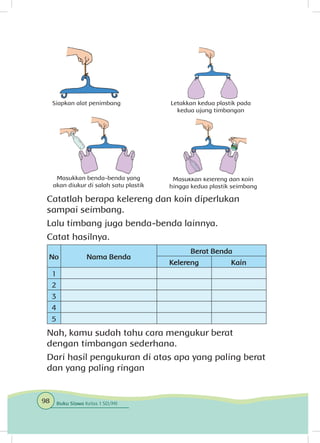 Catatlah berapa kelereng dan koin diperlukan
sampai seimbang.
Lalu timbang juga benda-benda lainnya.
Catat hasilnya.
Berat Benda
Nama BendaNo
KainKelereng
1
2
3
4
5
Nah, kamu sudah tahu cara mengukur berat
dengan timbangan sederhana.
Dari hasil pengukuran di atas apa yang paling berat
dan yang paling ringan
Siapkan alat penimbang
Masukkan benda-benda yang
akan diukur di salah satu plastik
Letakkan kedua plastik pada
kedua ujung timbangan
Masukkan kelereng dan koin
hingga kedua plastik seimbang
98 Buku Siswa Kelas 1 SD/MI
 