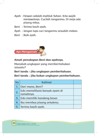 Ayah	: Hewan adalah mahluk Tuhan. Kita wajib 		
		 merawatnya. Cucilah tanganmu. Di meja ada 	
		 pisang rebus.
Beni	 : 	Terima kasih ayah.
Ayah	 : 	Jangan lupa cuci tanganmu sesudah makan.
Beni	 : 	Baik ayah.
Amati percakapan Beni dan ayahnya.
Manakah ungkapan yang memberitahukan
sesuatu?
Beri tanda √ jika ungkapan pemberitahuan.
Beri tanda × jika bukan ungkapan pemberitahuan.
No Kalimat
1. Dari mana, Beni?
2.
Edo memelihara banyak ayam di
rumahnya.
3. Edo memiliki kandang besar.
4. Ibu merebus pisang untukmu.
5. Terima kasih ayah.
124 Buku Siswa Kelas 1 SD/MI
 