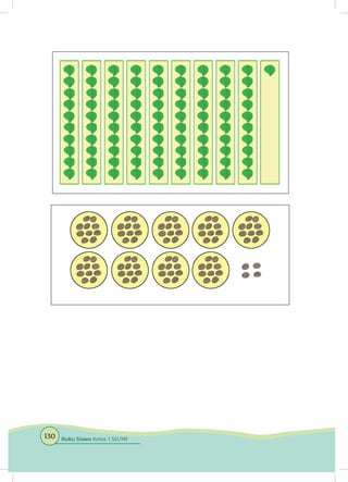 130 Buku Siswa Kelas 1 SD/MI
 