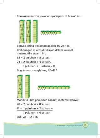 Cara menemukan jawabannya seperti di bawah ini.
Banyak piring pinjaman adalah 35-24= 11.
Perhitungan di atas dituliskan dalam kalimat
matematika seperti ini.
35 = 3 puluhan + 5 satuan
24 = 2 puluhan + 4 satuan. _
	 1 puluhan + 1 satuan = 11
Bagaimana menghitung 28–12?
Mari kita lihat penulisan kalimat matematikanya:
28 = 2 puluhan + 8 satuan
12 = 1 puluhan + 2 satuan –
	 1 puluhan + 6 satuan
jadi, 28 – 12 = 16
21Subtema 1: Lingkungan Rumahku
 