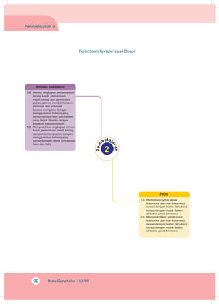 90 Buku Guru Kelas 1 SD/MI
Bahasa Indonesia
3.8 	Merinci ungkapan penyampaian
terima kasih, permintaan
maaf, tolong, dan pemberian
pujian, ajakan, pemberitahuan,
perintah, dan petunjuk
kepada orang lain dengan
menggunakan bahasa yang
santun secara lisan dan tulisan
yang dapat dibantu dengan
kosakata bahasa daerah
4.8 	Mempraktikan ungkapan terima
kasih, permintaan maaf, tolong,
dan pemberian pujian, dengan
menggunakan bahasa yang
santun kepada orang lain secara
lisan dan tulis
PJOK
3.6 	Memahami gerak dasar
lokomotor dan non-lokomotor
sesuai dengan irama (ketukan)
tanpa/dengan musik dalam
aktivitas gerak berirama
4.6 	Mempraktikkan gerak dasar
lokomotor dan non-lokomotor
sesuai dengan irama (ketukan)
tanpa/dengan musik dalam
aktivitas gerak berirama
Pembelajaran 2
Pemetaan Kompetensi Dasar
 