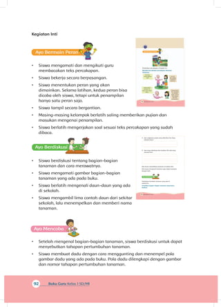 98 Buku Siswa Kelas 1 SD/MI
Perhatikan percakapan di bawah ini.
Bacalah dan lakukan percakapan bersama
temanmu.
Hai Dayu.
Kamu sedang
apa?
Indah sekali
tanaman ini.
Kamu rajin sekali,
Dayu.
Terima kasih,
Siti. Tanaman
ini tumbuh
indah karena
aku sayang
dan rajin
merawatnya.
Hai Siti.
Aku sedang
menyiram
tanaman.
92 Buku Guru Kelas 1 SD/MI
Kegiatan Inti
Ayo Bermain Pera
•	 Siswa mengamati dan mengikuti guru
membacakan teks percakapan.
•	 Siswa bekerja secara berpasangan.
•	 Siswa menentukan peran yang akan
dimainkan. Selama latihan, kedua peran bisa
dicoba oleh siswa, tetapi untuk penampilan
hanya satu peran saja.
•	 Siswa tampil secara bergantian.
•	 Masing-masing kelompok berlatih saling memberikan pujian dan
masukan mengenai penampilan.
•	 Siswa berlatih mengerjakan soal sesuai teks percakapan yang sudah
dibaca.
A
•	 Siswa berdiskusi tentang bagian-bagian
tanaman dan cara merawatnya.
•	 Siswa mengamati gambar bagian-bagian
tanaman yang ada pada buku.
•	 Siswa berlatih mengenali daun-daun yang ada
di sekolah.
•	 Siswa mengambil lima contoh daun dari sekitar
sekolah, lalu menempelkan dan memberi nama
tanaman.
A
•	 Setelah mengenal bagian-bagian tanaman, siswa berdiskusi untuk dapat
menyebutkan tahapan pertumbuhan tanaman.
•	 Siswa membuat dadu dengan cara menggunting dan menempel pola
gambar dadu yang ada pada buku. Pola dadu dilengkapi dengan gambar
dan nomor tahapan pertumbuhan tanaman.
100 Buku Siswa Kelas 1 SD/MI
3. Apa ungkapan pujian yang diberikan ibu Dayu
kepada Dayu?
4. Apa yang sebaiknya kita katakan jika ada yang
memuji kita?
Kita harus memelihara tanaman di sekitar kita.
Kita harus mengenal tanaman agar dapat merawat
dengan baik.
Perhatikan kembali tanaman yang ada di
sekitarmu.
Tunjukkan bagian-bagian tanaman yang kamu
ketahui.
 