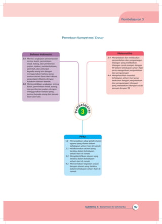 97Subtema 3: Tanaman di Sekitarku
Pembelajaran 3
Bahasa Indonesia
3.8 	Merinci ungkapan penyampaian
terima kasih, permintaan
maaf, tolong, dan pemberian
pujian, ajakan, pemberitahuan,
perintah, dan petunjuk
kepada orang lain dengan
menggunakan bahasa yang
santun secara lisan dan tulisan
yang dapat dibantu dengan
kosakata bahasa daerah
4.8 	Mempraktikkan ungkapan terima
kasih, permintaan maaf, tolong,
dan pemberian pujian, dengan
menggunakan bahasa yang
santun kepada orang lain secara
lisan dan tulis
Matematika
3.4 	Menjelaskan dan melakukan
penjumlahan dan pengurangan
bilangan yang melibatkan
bilangan cacah sampai dengan
99 dalam kehidupan sehari-hari
serta mengaitkan penjumlahan
dan pengurangan
4.4 	Menyelesaikan masalah
kehidupan sehari-hari yang
berkaitan dengan penjumlahan
dan pengurangan bilangan
yang melibatkan bilangan cacah
sampai dengan 99
Pemetaan Kompetensi Dasar
PPKn
1.2 	Menunjukkan sikap patuh aturan
agama yang dianut dalam
kehidupan sehari-hari di rumah
2.2 Melaksanakan aturan yang
berlaku dalam kehidupan
sehari-hari di rumah
3.2 	Mengidentifikasi aturan yang
berlaku dalam kehidupan
sehari-hari di rumah
4.2 	Menceritakan kegiatan sesuai
dengan aturan yang berlaku
dalam kehidupan sehari-hari di
rumah
 