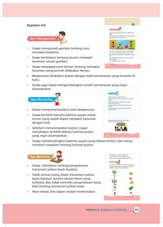 110 Buku Siswa Kelas 1 SD/MI
A
Presentasikan hasil wawancaramu.
Pilihlah salah satu teman yang ingin kamu berikan
pujian.
Sampaikan pujian kepada temanmu di depan
teman-teman lainnya.
Sampaikan pula alasanmu memberikan pujian
tersebut.
Tuliskan kalimat pujianmu terlebih dahulu di
tempat berikut.
Tuliskan pula kata-kata yang disampaikan
temanmu saat diberikan pujian.
108 Buku Siswa Kelas 1 SD/MI
A
Kamu sudah mengetahui tanaman adalah benda
hidup.
Kamu juga sudah mengetahui cara merawat tanaman.
Perhatikan gambar di bawah ini.
Lani, Beni, Siti, dan Edo sedang merawat tanaman.
Lani sedang memberikan pupuk untuk tanaman.
Beni sedang membersihkan tanaman dari rumput
liar.
Siti meletakkan tanaman di tempat yang terkena
sinar matahari.
Edo sedang menyiram tanaman.
99Subtema 3: Tanaman di Sekitarku
Kegiatan Inti
A
•	 Siswa mengamati gambar tentang cara
merawat tanaman.
•	 Siswa berdiskusi tentang aturan merawat
tanaman sesuai gambar.
•	 Siswa mewawancarai teman tentang merawat
tanaman yang pernah dilakukan teman.
•	 Wawancara dilakukan sesuai dengan tabel pertanyaan yang tersedia di
buku.
•	 Siswa juga dapat mengembangkan sendiri pertanyaan yang ingin
disampaikan.
A
•	 Siswa mempresentasikan hasil wawancara.
•	 Siswa berlatih menulis kalimat pujian untuk
teman yang sudah dapat merawat tanaman
dengan baik.
•	 Sebelum menyampaikan pujian, siswa
menuliskan terlebih dahulu kalimat pujian
yang ingin disampaikan.
•	 Siswa membandingkan kalimat pujian yang dibuat teman, dan saling
memberi masukan tentang kalimat pujian.
•	 Siswa berdiskusi tentang pengalaman
menanam pohon buah-buahan.
•	 Tidak semua orang dapat menanam pohon
buah-buahan, karena alasan lahan yang
terbatas, dan tidak memiliki pengetahuan yang
baik tentang menanam pohon buah.
•	 Akan tetapi, kita dapat mudah menemukan
111Subtema 3: Tumbuhan di Sekitarku
Ada berbagai tanaman di sekitar kita.
Ada tanaman yang menghasilkan bunga.
Ada pula tanaman yang menghasilkan buah.
Ayo Ber
Di bawah ini ada gambar tanaman dan buahnya.
Cobalah memasangkan tanaman dan buah yang
dihasilkan dengan cara menarik garis.
Tanaman Pisang
Tanaman Cabai
Tanaman Durian
Tanaman Pepaya
Tanaman Salak
 