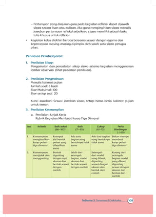 109Subtema 3: Tanaman di Sekitarku
~~ Pertanyaan yang diajukan guru pada kegiatan refleksi dapat dijawab
siswa secara lisan atau tulisan. Jika guru menginginkan siswa menulis
jawaban pertanyaan refleksi sebaiknya siswa memiliki sebuah buku
tulis khusus untuk refleksi.
•	 Kegiatan kelas diakhiri berdoa bersama sesuai dengan agama dan
kepercayaan masing-masing dipimpin oleh salah satu siswa petugas
piket.
Penilaian Pembelajaran:
1.	 Penilaian Sikap:
Pengamatan dan pencatatan sikap siswa selama kegiatan menggunakan
lembar observasi (lihat pedoman penilaian).
2.	 Penilaian Pengetahuan
Menulis kalimat pujian
Jumlah soal: 5 buah
Skor Maksimal: 100
Skor setiap soal: 20
Kunci Jawaban: Sesuai jawaban siswa, tetapi harus berisi kalimat pujian
untuk teman.
3.	 Penilaian Keterampilan
a.	 Penilaian: Unjuk Kerja
Rubrik Kegiatan Membuat Karya Tiga Dimensi
No Kriteria Baik sekali
(86–100)
Baik
(71–85)
Cukup
(61-70)
Perlu
Bimbingan
( ≤ 60)
1. Kemampuan
menghasilkan
karya pohon
tiga dimensi
Keempat
sisi bentuk
pohon yang
dihasilkan
sama
Ada satu
bagian yang
bentuknya tidak
sama
Ada dua bagian
yang bentuknya
tidak sama
Belum mampu
membuat
karya pohon
tiga dimensi
2. Kemampuan
menjiplak dan
menggunting
Bentuk
digunting
dengan rapi,
ukuran dan
bentuk sesuai
dengan
contoh
Lebih dari
setengah
bagian, model
ukuran dan
bentuk sesuai
dengan contoh
Setengah
dari model
yang dibuat,
digunting
sesuai dengan
ukuran dan
bentuk dari
contoh
Kurang dari
setengah
bagian model
yang dibuat,
digunting
sesuai dengan
ukuran dan
bentuk dari
contoh
 