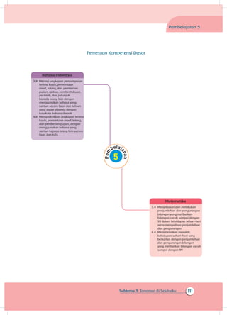 111Subtema 3: Tanaman di Sekitarku
Bahasa Indonesia
3.8 	Merinci ungkapan penyampaian
terima kasih, permintaan
maaf, tolong, dan pemberian
pujian, ajakan, pemberitahuan,
perintah, dan petunjuk
kepada orang lain dengan
menggunakan bahasa yang
santun secara lisan dan tulisan
yang dapat dibantu dengan
kosakata bahasa daerah
4.8 	Mempraktikkan ungkapan terima
kasih, permintaan maaf, tolong,
dan pemberian pujian, dengan
menggunakan bahasa yang
santun kepada orang lain secara
lisan dan tulis
Pembelajaran 5
Matematika
3.4 	Menjelaskan dan melakukan
penjumlahan dan pengurangan
bilangan yang melibatkan
bilangan cacah sampai dengan
99 dalam kehidupan sehari-hari
serta mengaitkan penjumlahan
dan pengurangan
4.4 	Menyelesaikan masalah
kehidupan sehari-hari yang
berkaitan dengan penjumlahan
dan pengurangan bilangan
yang melibatkan bilangan cacah
sampai dengan 99
Pemetaan Kompetensi Dasar
 