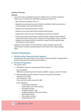 114 Buku Guru Kelas 1 SD/MI
Kegiatan Penutup
Refleksi
•	 Guru dan siswa melakukan kegiatan refleksi hari itu. Dalam kegiatan
refleksi guru memberikan beberapa pertanyaan berikut ini:
~~ Apa yang kamu pelajari hari ini?
~~ Bagaimana perasaanmu saat berlatih menuliskan kalimat pujian dan
menyelesaikan soal-soal Matematika?
~~ Kegiatan apa yang paling kamu sukai?
~~ Informasi apa yang ingin kamu ketahui lebih lanjut?
~~ Bagaimana caramu untuk mendapatkan informasi tersebut?
~~ Pertanyaan yang diajukan guru pada kegiatan refleksi dapat dijawab
siswa secara lisan atau tulisan. Jika guru menginginkan siswa menulis
jawaban pertanyaan refleksi sebaiknya siswa memiliki sebuah buku
tulis khusus untuk refleksi.
•	 Kegiatan kelas diakhiri berdoa bersama sesuai dengan agama dan
kepercayaan masing-masing dipimpin oleh salah satu siswa petugas
piket.
Penilaian Pembelajaran
1.	 Penilaian Sikap: Observasi selama kegiatan
Pengamatan dan pencatatan sikap siswa selama kegiatan menggunakan
lembar observasi (lihat pedoman penilaian).
2.	 Penilaian Pengetahuan
Tes tertulis: Skor
a.	 Melingkari makanan yang berasal dari tanaman
Kunci jawaban:
Makanan yang berasal dari tanaman adalah jagung, nasi, dan tempe.
b.	 Memasangkan gambar bagian tanaman yang biasa dimakan.
Jumlah soal: 8 buah
Skor Maksimal : 100
Cara menilai: jumlah benar/8 X 100
Kunci Jawaban:
•	 Jeruk bagian buahnya
•	 Sawi bagian daun dan batang
•	 Kol bagian bunga
•	 Singkong bagian akar
•	 Kangkung bagian daun dan batang
•	 Padi bagian buah
•	 Tebu bagian batang
•	 Kedelai bagian biji
 