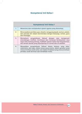 xiii
Tema 7: Benda, Hewan, dan Tanaman di Sekitarku
Kompetensi Inti Kelas I
Kompetensi Inti Kelas I
1. Menerima dan menjalankan ajaran agama yang dianutnya.
2. Menunjukkan perilaku jujur, disiplin, tanggung jawab, santun, peduli,
dan percaya diri dalam berinteraksi dengan keluarga, teman, guru
dan tetangga.
3. Memahami pengetahuan faktual dengan cara mengamati
(mendengar, melihat, membaca) dan menanya berdasarkan rasa
ingin tahu tentang dirinya, makhluk ciptaan Tuhan dan kegiatannya,
dan benda-benda yang dijumpainya di rumah dan di sekolah.
4. Menyajikan pengetahuan faktual dalam bahasa yang jelas,
sistematis, dan logis, dalam karya yang estetis, dalam gerakan yang
mencerminkan anak sehat, dan dalam tindakan yang mencerminkan
perilaku anak beriman dan berakhlak mulia.
 