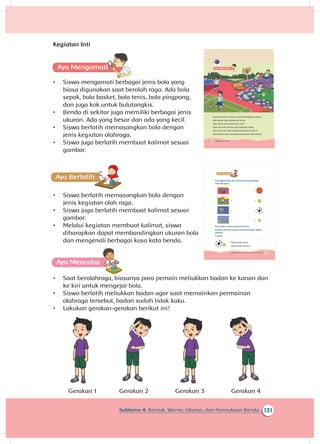 131Subtema 4: Bentuk, Warna, Ukuran, dan Permukaan Benda
Kegiatan Inti
A
•	 Siswa mengamati berbagai jenis bola yang
biasa digunakan saat berolah raga. Ada bola
sepak, bola basket, bola tenis, bola pingpong,
dan juga kok untuk bulutangkis.
•	 Benda di sekitar juga memiliki berbagai jenis
ukuran. Ada yang besar dan ada yang kecil.
•	 Siswa berlatih memasangkan bola dengan
jenis kegiatan olahraga.
•	 Siswa juga berlatih membuat kalimat sesuai
gambar.
•	 Siswa berlatih memasangkan bola dengan
jenis kegiatan olah raga.
•	 Siswa juga berlatih membuat kalimat sesuai
gambar.
•	 Melalui kegiatan membuat kalimat, siswa
diharapkan dapat membandingkan ukuran bola
dan mengenali berbagai kosa kata benda.
•	 Saat berolahraga, biasanya para pemain meliukkan badan ke kanan dan
ke kiri untuk mengejar bola.
•	 Siswa berlatih meliukkan badan agar saat memainkan permainan
olahraga tersebut, badan sudah tidak kaku.
•	 Lakukan gerakan-gerakan berikut ini!
Gerakan 1 	 Gerakan 2 	 Gerakan 3 	 Gerakan 4
148 Buku Siswa Kelas 1 SD/MI
Benda-benda di sekitar memiliki berbagai ukuran.
Ada benda yang berukuran besar.
Ada benda yang berukuran kecil.
Bola memiliki ukuran yang berbeda-beda.
Bola tenis dan bola pingpong berukuran kecil.
Bola basket dan bola sepak berukuran lebih besar.
149Subtema 4: Bentuk, Warna, Ukuran, dan Permukaan Benda
Ayo Ber
Pasangkan bola dan permainannya dengan
menarik garis.
Bandingkan kedua gambar berikut.
Buatlah kalimat untuk membandingkan kedua
gambar.
Contoh
Bola sepak besar.
Bola pingpong kecil.
 