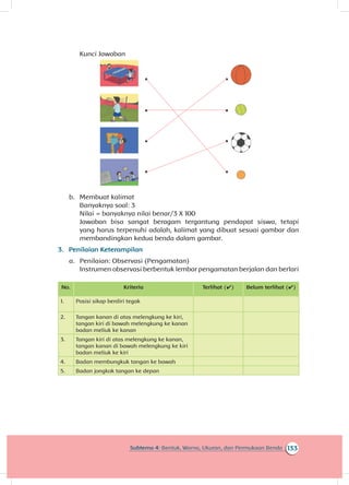 133Subtema 4: Bentuk, Warna, Ukuran, dan Permukaan Benda
Kunci Jawaban
b.	 Membuat kalimat
Banyaknya soal: 3
Nilai = banyaknya nilai benar/3 X 100
Jawaban bisa sangat beragam tergantung pendapat siswa, tetapi
yang harus terpenuhi adalah, kalimat yang dibuat sesuai gambar dan
membandingkan kedua benda dalam gambar.
3.	 Penilaian Keterampilan
a.	 Penilaian: Observasi (Pengamatan)
Instrumen observasi berbentuk lembar pengamatan berjalan dan berlari
No. Kriteria Terlihat (✔) Belum terlihat (✔)
1. Posisi sikap berdiri tegak
2. Tangan kanan di atas melengkung ke kiri,
tangan kiri di bawah melengkung ke kanan
badan meliuk ke kanan
3. Tangan kiri di atas melengkung ke kanan,
tangan kanan di bawah melengkung ke kiri
badan meliuk ke kiri
4. Badan membungkuk tangan ke bawah
5. Badan jongkok tangan ke depan
 