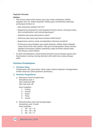 138 Buku Guru Kelas 1 SD/MI
Kegiatan Penutup
Refleksi
•	 Jika semua siswa telah selesai, guru dan siswa melakukan refleksi
kegiatan hari itu. Dalam kegiatan refleksi guru memberikan beberapa
pertanyaan berikut ini.
~~ Apa yang kamu pelajari hari ini?
~~ Bagaimana perasaanmu saat kegiatan bermain peran, menyusun kata,
dan menyelesaikan soal-soal pengurangan?
~~ Kegiatan apa yang paling kamu sukai?
~~ Informasi apa yang ingin kamu ketahui lebih lanjut?
~~ Bagaimana caramu untuk mendapatkan informasi tersebut?
~~ Pertanyaan yang diajukan guru pada kegiatan refleksi dapat dijawab
siswa secara lisan atau tulisan. Jika guru menginginkan siswa menulis
jawaban pertanyaan refleksi sebaiknya siswa memiliki sebuah buku
tulis khusus untuk refleksi.
•	 Di akhir pembelajaran, siswa berdoa bersama sesuai dengan agama dan
kepercayaan masing-masing dipimpin oleh salah satu siswa petugas
piket.
Penilaian Pembelajaran
1.	 Penilaian Sikap:
Pengamatan dan pencatatan sikap siswa selama kegiatan menggunakan
lembar observasi (lihat pedoman penilaian).
2.	 Penilaian Pengetahuan
a.	 Menyusun huruf menjadi kata
Banyaknya soal: 5
Skor maksimal 100
Skor tiap soal: 20
Kunci Jawaban
1.	 Guling
2.	 Lampu
3.	 Kasur
4.	 Pintu
5.	 Lantai
b.	 Menyelesaikan soal-soal pengurangan.
Banyaknya soal: 3 buah
Kunci jawaban
1.	 54 – 23 = 31
2.	 64 – 34 = 30
3.	 46 – 42 = 4
 