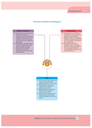 151Subtema 4: Bentuk, Warna, Ukuran, dan Permukaan Benda
Pemetaan Indikator Pembelajaran
Pembelajaran 6
Matematika
3.4 	Menjelaskan dan melakukan
penjumlahan dan pengurangan
bilangan yang melibatkan
bilangan cacah sampai dengan
99 dalam kehidupan sehari-hari
serta mengaitkan penjumlahan
dan pengurangan
4.4 	Menyelesaikan masalah
kehidupan sehari-hari yang
berkaitan dengan penjumlahan
dan pengurangan bilangan
yang melibatkan bilangan cacah
sampai dengan 99
PPKn
1.2 	Menunjukkan sikap patuh aturan
agama yang dianut dalam
kehidupan sehari-hari di rumah
2.2 Melaksanakan aturan yang
berlaku dalam kehidupan
sehari-hari di rumah
3.2 	Mengidentifikasi aturan yang
berlaku dalam kehidupan
sehari-hari di rumah
4.2 	Menceritakan kegiatan sesuai
dengan aturan yang berlaku
dalam kehidupan sehari-hari di
rumah
Bahasa Indonesia
3.6 	Menguraikan kosakata tentang
berbagai jenis benda di
lingkungan sekitar melalui teks
pendek (berupa gambar, slogan
sederhana, tulisan, dan/atau
syair lagu) dan/atau eksplorasi
lingkungan.
4.6 	Menggunakan kosakata bahasa
Indonesia dengan ejaan yang
tepat dan dibantu dengan
bahasa daerah mengenai
berbagai jenis benda di
lingkungan sekitar dalam teks
tulis sederhana
 