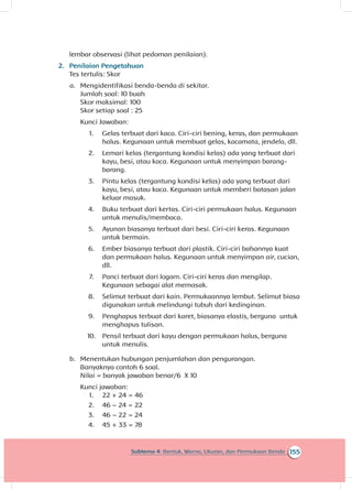 155Subtema 4: Bentuk, Warna, Ukuran, dan Permukaan Benda
lembar observasi (lihat pedoman penilaian).
2.	 Penilaian Pengetahuan
Tes tertulis: Skor
a.	 Mengidentifikasi benda-benda di sekitar.
Jumlah soal: 10 buah
Skor maksimal: 100
Skor setiap soal : 25
Kunci Jawaban:
1.	 Gelas terbuat dari kaca. Ciri-ciri bening, keras, dan permukaan
halus. Kegunaan untuk membuat gelas, kacamata, jendela, dll.
2.	 Lemari kelas (tergantung kondisi kelas) ada yang terbuat dari
kayu, besi, atau kaca. Kegunaan untuk menyimpan barang-
barang.
3.	 Pintu kelas (tergantung kondisi kelas) ada yang terbuat dari
kayu, besi, atau kaca. Kegunaan untuk memberi batasan jalan
keluar masuk.
4.	 Buku terbuat dari kertas. Ciri-ciri permukaan halus. Kegunaan
untuk menulis/membaca.
5.	 Ayunan biasanya terbuat dari besi. Ciri-ciri keras. Kegunaan
untuk bermain.
6.	 Ember biasanya terbuat dari plastik. Ciri-ciri bahannya kuat
dan permukaan halus. Kegunaan untuk menyimpan air, cucian,
dll.
7.	 Panci terbuat dari logam. Ciri-ciri keras dan mengilap.
Kegunaan sebagai alat memasak.
8.	 Selimut terbuat dari kain. Permukaannya lembut. Selimut biasa
digunakan untuk melindungi tubuh dari kedinginan.
9.	 Penghapus terbuat dari karet, biasanya elastis, berguna untuk
menghapus tulisan.
10.	 Pensil terbuat dari kayu dengan permukaan halus, berguna
untuk menulis.
b.	 Menentukan hubungan penjumlahan dan pengurangan.
Banyaknya contoh 6 soal.
Nilai = banyak jawaban benar/6 X 10
Kunci jawaban:
1.	 22 + 24 = 46
2.	 46 – 24 = 22
3.	 46 – 22 = 24
4.	 45 + 33 = 78
 