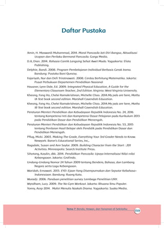 159
Tema 7: Benda, Hewan, dan Tanaman di Sekitarku
Daftar Pustaka
Amin, H. Maswardi Muhammad, 2014. Moral Pancasila Jati Diri Bangsa, Aktualisasi
Ucapan dan Perilaku Bermoral Pancasila. Gorga Media.
D.A, Dian. 2014. Rahasia Cantik Langsing Sehat Awet Muda. Yogyakarta: Efata
Publishing.
Delphie, Bandi. 2008. Program Pembelajaran Individual Berbasis Gerak Irama.
Bandung: Pustaka Bani Quraisy.
Fajariyah, Nur dan Defi Triratnawati. 2008. Cerdas Berhitung Matematika. Jakarta:
Pusat Perbukuan Departemen Pendidikan Nasional
Housner, Lynn Dale, Ed. 2009. Integrated Physical Education, A Guide for the
Elementary Classroom Teacher, 2nd Edition. Virginia: West Virginia University.
Kheong, Fong Ho, Chelvi Ramakrishnan, Michelle Choo. 2014.My pals are here, Maths
IA Text book second edition. Marshall Cavendish Education.
Kheong, Fong Ho, Chelvi Ramakrishnan, Michelle Choo. 2014.My pals are here, Maths
IB Text book second edition. Marshall Cavendish Education.
Peraturan Menteri Pendidikan dan Kebudayaan Republik Indonesia No. 24, 2016
tentang Kompetensi Inti dan Kompetensi Dasar Pelajaran pada Kurikulum 2013
pada Pendidikan Dasar dan Pendidikan Menengah.
Peraturan Menteri Pendidikan dan Kebudayaan Republik Indonesia No. 53, 2015
tentang Penilaian Hasil Belajar oleh Pendidik pada Pendidikan Dasar dan
Pendidikan Menengah.
Pflug, Micki. 2003. Making The Grade, Everything Your 3rd Grader Needs to Know.
Newyork: Baron’s Educational Series, Inc,.
Ragsdale, Susan and Ann Saylor. 2009. Building Character from the Start : 201
Activities. Minneapolis: Search Institute Press.
Sihotang, Kasdin, dkk. 2014. Pendidikan Pancasila: Upaya Internalisasi Nilai-nilai
Kebangsaan. Jakarta: Grafindo.
Undang-Undang Nomor 24 Tahun 2009 tentang Bendera, Bahasa, dan Lambang
Negara serta Lagu Kebangsaan.
Waridah, Ernawati. 2013. EYD: Ejaan Yang Disempurnakan dan Seputar Kebahasa-
Indonesiaan. Bandung: Ruang Kata.
Wuradji. 2006. Panduan penelitian survey. Lembaga Penelitian UNY.
Wyndham, Lucy. 2009. The No Gym Workout. Jakarta: Bhuana Ilmu Populer.
Yonny, Acep 2014. Mahir Menulis Naskah Drama. Yogyakarta: Suaka Media.
 