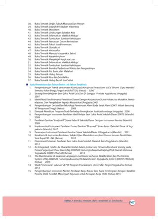 167
Tema 7: Benda, Hewan, dan Tanaman di Sekitarku
38.	 Buku Tematik Organ Tubuh Manusia Dan Hewan
39.	 Buku Tematik Sejarah Peradaban Indonesia
40.	 Buku Tematik Ekosistem
41.	 Buku Tematik Lingkungan Sahabat Kita
42.	 Buku Tematik Selamatkan Makhluk Hidup/
43.	 Buku Tematik Tumbuhan Sumber Kehidupan
44.	 Buku Tematik Persatuan Dalam Perbedaan
45.	 Buku Tematik Tokoh dan Penemuan
46.	 Buku Tematik Globalisasi
47.	 Buku Tematik Wirausaha
48.	 Buku Tematik Menuju Masyarakat Sehat
49.	 Buku Tematik Kepemimpinan
50.	 Buku Tematik Menjelajah Angkasa Luar
51.	 Buku Tematik Selamatkan Makhluk Hidup/
52.	 Buku Tematik Tumbuhan Sumber Kehidupan
53.	 Buku Tematik Bumiku/Perbedaan Waktu dan Pengaruhnya
54.	 Buku Tematik Air, Bumi, dan Matahari
55.	 Buku Tematik Hidup Rukun
56.	 Buku Tematik Aku dan Sekolahku
57.	 Buku Tematik Hidup Bersih dan Sehat
	 Judul Penelitian dan Tahun Terbit (10 Tahun Terakhir):
1.	 Pengembangan Teknik pewarnaan Alami pada Kerajinan Serat Alami di CV“Bhumi Cipta Mandiri”
Sentolo, Kulon Progo, Yogyakarta (RISTEK), (Ketua)	 2006
2.	 Strategi Pembelajaran Seni Lukis Anak Usia Dini Di Sanggar Pratista Yogyakarta (Anggota)	
2007
3.	 Identifikasi Dan Relevansi Penelitian Dosen Dengan Kebutuhan Stake Holder, Isu Mutakhir, Pemb-
elajaran, Dan Pengabdian Kepada Masyarakat (Anggota) 2007
4.	 Pengembangan Desain Dan Teknologi Pewarnaan Alami Pada Serat Alami (DIKTI :Hibah Bersaing
XV Perguruan Tinggi) (Ketua)	 2008
5.	 Dampak Akreditasi Program Studi Terhadap Peningkatan Kualitas Lembaga (Anggota)	 2008
6.	 Pengembangan Instrumen Penilaian Hasil Belajar Seni Lukis Anak Sekolah Dasar (DIKTI) (Mandiri)	
2009
7.	 Penilaian Gambar“Imajinatif”Siswa Kelas III Sekolah Dasar Dengan Instrumen Nontes (Mandiri)	
2009
8.	 Implementasi Instrumen Penilaian Proses Gambar“Ekspresif”Siswa Kelas I Sekolah Dasar di Yog-
yakarta.(Mandiri)	2010
9.	 Penerapan Instrumen Penilaian Gambar Siswa Sekolah Dasar di Yogyakarta (Mandiri)	 2011
10.	 Karakteristik Instrumen Penilaian Seleksi Ujian Masuk Ketrampilan Khusus Jurusan Pendidikan
Seni Rupa FBS UNY. (Ketua)	 2012
11.	 Diseminasi Pedoman Penilaian Seni Lukis Anak Sekolah Dasar di Kota Yogytakarta (Mandiri)	
2012
12.	 An Integrated Multi-Life Character Model dalam Aristocratic Ethnomulticultural Society pada
Prosesi Sugengan Khaul Dalem Ng. DSDISKS Hamengkubuwono Kaping VII di Daerah Istimewa
Yogyakarta (DIKTI:STRANAS) (Ketua)	 2013
13.	 The Maintenance of Javanese Language Level Based on Social Stratification dan The Kinship
System of Ng. DSDISKS Hamengkubuwono VII dalam Kraton Yogyakarta di D.I.Y. (DIKTI:STRANAS)
(Ketua)	2014
14.	 Studi Penelusuran Lulusan S3 PEP Program Pascasarjana Universitas Negeri Yogyakarta. (Ketua)	
2014
15.	 Pengembangan Instrumen Nontes Penilaian Karya Kreasi Seni Rupa Terintegrasi dengan Karakter
Peserta Didik Sekolah Menengah Kejuruan untuk Kesiapan Kerja (IDB) (Ketua)	2015
 