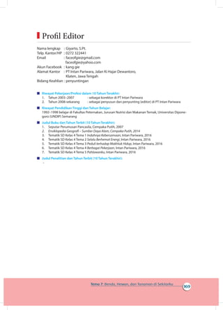 169
Tema 7: Benda, Hewan, dan Tanaman di Sekitarku
	Profil Editor
Nama lengkap	 :	Giyarto, S.Pt.
Telp. Kantor/HP	 :	0272 322441
Email	 :	faceofgie@gmail.com
	 faceofgie@yahoo.com
Akun Facebook	 :	kang gie
Alamat Kantor	 :	PT Intan Pariwara, Jalan Ki Hajar Dewantoro,
		 Klaten, Jawa Tengah
Bidang Keahlian	:	penyuntingan
	 Riwayat Pekerjaan/Profesi dalam 10 Tahun Terakhir:
1.	 Tahun 2003–2007		 : sebagai korektor di PT Intan Pariwara
2.	 Tahun 2008-sekarang 	 : sebagai penyusun dan penyunting (editor) di PT Intan Pariwara
	 Riwayat Pendidikan Tinggi dan Tahun Belajar:
1992–1998 belajar di Fakultas Peternakan, Jurusan Nutrisi dan Makanan Ternak, Universitas Dipone-
goro (UNDIP) Semarang
	 Judul Buku dan Tahun Terbit (10 Tahun Terakhir):
1.	 Seputar Perumusan Pancasila, Cempaka Putih, 2007
2.	 Ensiklopedia Geografi – Sumber Daya Alam, Cempaka Putih, 2014
3.	 Tematik SD Kelas 4 Tema 1 Indahnya Kebersamaan, Intan Pariwara, 2016
4.	 Tematik SD Kelas 4 Tema 2 Selalu Berhemat Energi, Intan Pariwara, 2016
5.	 Tematik SD Kelas 4 Tema 3 Peduli terhadap Makhluk Hidup, Intan Pariwara, 2016
6.	 Tematik SD Kelas 4 Tema 4 Berbagai Pekerjaan, Intan Pariwara, 2016
7.	 Tematik SD Kelas 4 Tema 5 Pahlawanku, Intan Pariwara, 2016
	 Judul Penelitian dan Tahun Terbit (10 Tahun Terakhir):
-
 