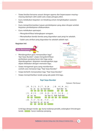 5Subtema 1: Benda Hidup dan Tak Hidup di Sekitar Kita
•	 Siswa berdoa bersama sesuai dengan agama dan kepercayaan masing-
masing dipimpin oleh salah satu siswa petugas piket.
•	 Guru melakukan kegiatan ice breaking untuk menghidupkan suasana
kelas.
•	 Guru menginformasikan tujuan pembelajaran yang akan dicapai setelah
kegiatan pembelajaran dilaksanakan.
•	 Guru melakukan apersepsi.
~~ Mengidentifikasi kelengkapan seragam.
~~ Menyebutkan benda-benda yang digunakan saat pergi ke sekolah.
~~ Salah satu atribut yang digunakan ke sekolah adalah topi.
Kegiatan Inti
•	 Mendengarkan guru menyanyikan lagu”
Topi Saya Bundar”, siswa mengidentifikasi
perbedaan panjang bunyi dari lagu yang
diperdengarkan. Kegiatan mendengarkan juga
dapat dilakukan dengan memutar lagu.
•	 Siswa mengamati guru yang memberikan
contoh cara menyanyi lagu “Topi Saya Bundar.”
•	 Siswa berlatih menyanyikan lagu “Topi Saya Bundar.”
•	 Siswa memperhatikan tanda yang ada pada lirik lagu.
Topi Saya Bundar
Ciptaan: Pak Kasur
| 0 . 5 | 5 . 3 | 1 . 5 | 4 . . | 0 . 4 | 4 . 6 |
to pi sa ya bun dar bun dar to
| 5 . 4 | 3 . . | 0 . 5 | 5 . 3 | 1 . 5 | 4 . . |
pi sa ya ka lau ti dak bun dar
| 0 . 1 | 7 . 5 | 6 . 7 | 1 . . |
bu kan to pi sa ya
Lirik lagu dengan tanda bunyi nadanya pendek, sedangkan lirik dengan
tanda bunyi nadanya panjang.
.
.
..
3Subtema 1: Benda Hidup dan Tak Hidup di Sekitarku
Topi Saya Bundar
Ciptaan: Pak Kasur
| 0 . 5 | 5 . 3 | 1 . 3 | 2 . . | 0 . 2 | 4 . 6 |
to pi sa ya bun dar bun dar to
| 5 . 4 | 3 . . | 0 . 5 | 5 . 3 | 1 . 5 | 2 . . |
pi sa ya ka lau ti dak bun dar
| 0 . 1 | 7 . 5 | 6 . 7 | 1 . . |
bu kan to pi sa ya
Perhatikan lirik lagu tersebut.
Apakah topimu juga berbentuk bundar?
Kemudian perhatikan tanda yang ada di bawah
syair lagu berikut ini.
Topi Saya Bundar
Ciptaan: Pak Kasur
| 0 . 5 | 5 . 3 | 1 . 3 | 2 . . | 0 . 2 | 4 . 6 |
to pi sa ya bun dar bun dar to
| 5 . 4 | 3 . . | 0 . 5 | 5 . 3 | 1 . 5 | 2 . . |
pi sa ya ka lau ti dak bun dar
| 0 . 1 | 7 . 5 | 6 . 7 | 1 . . |
bu kan to pi sa ya
.
.
.
.
.
.
 