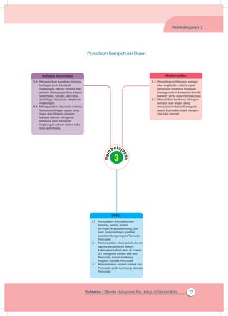 17Subtema 1: Benda Hidup dan Tak Hidup di Sekitar Kita
PPKn
1.1 	 Mensyukuri diterapkannya
bintang, rantai, pohon
beringin, kepala banteng, dan
padi kapas sebagai gambar
pada lambang negara “Garuda
Pancasila
2.1 	 Menunjukkan sikap patuh aturan
agama yang dianut dalam
kehidupan sehari-hari di rumah
3.1 	Mengenal simbol sila-sila
Pancasila dalam lambang
negara “Garuda Pancasila”
4.1 	 Menceritakan simbol-simbol sila
Pancasila pada Lambang Garuda
Pancasila
Pembelajaran 3
Bahasa Indonesia
3.6 	Menguraikan kosakata tentang
berbagai jenis benda di
lingkungan sekitar melalui teks
pendek (berupa gambar, slogan
sederhana, tulisan, dan/atau
syair lagu) dan/atau eksplorasi
lingkungan
4.6 	Menggunakan kosakata bahasa
Indonesia dengan ejaan yang
tepat dan dibantu dengan
bahasa daerah mengenai
berbagai jenis benda di
lingkungan sekitar dalam teks
tulis sederhana
Matematika
3.2 	Menjelaskan bilangan sampai
dua angka dan nilai tempat
penyusun lambang bilangan
menggunakan kumpulan benda
konkret serta cara membacanya
4.2 	Menuliskan lambang bilangan
sampai dua angka yang
menyatakan banyak anggota
suatu kumpulan objek dengan
ide nilai tempat
Pemetaan Kompetensi Dasar
 