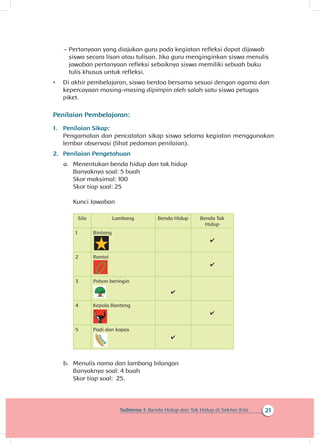 21Subtema 1: Benda Hidup dan Tak Hidup di Sekitar Kita
~~ Pertanyaan yang diajukan guru pada kegiatan refleksi dapat dijawab
siswa secara lisan atau tulisan. Jika guru menginginkan siswa menulis
jawaban pertanyaan refleksi sebaiknya siswa memiliki sebuah buku
tulis khusus untuk refleksi.
•	 Di akhir pembelajaran, siswa berdoa bersama sesuai dengan agama dan
kepercayaan masing-masing dipimpin oleh salah satu siswa petugas
piket.
Penilaian Pembelajaran:
1.	 Penilaian Sikap:
Pengamatan dan pencatatan sikap siswa selama kegiatan menggunakan
lembar observasi (lihat pedoman penilaian).
2.	 Penilaian Pengetahuan
a.	 Menentukan benda hidup dan tak hidup
Banyaknya soal: 5 buah
Skor maksimal: 100
Skor tiap soal: 25
Kunci Jawaban
Sila Lambang Benda Hidup Benda Tak
Hidup
1 Bintang
✔
2 Rantai
✔
3 Pohon beringin
✔
4 Kepala Banteng
✔
5 Padi dan kapas
✔
b.	 Menulis nama dan lambang bilangan
Banyaknya soal: 4 buah
Skor tiap soal: 25.
 