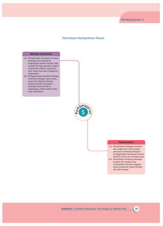 31Subtema 1: Benda Hidup dan Tak Hidup di Sekitar Kita
Bahasa Indonesia
3.6 	Menguraikan kosakata tentang
berbagai jenis benda di
lingkungan sekitar melalui teks
pendek (berupa gambar, slogan
sederhana, tulisan, dan/atau
syair lagu) dan/atau eksplorasi
lingkungan
4.6 	Menggunakan kosakata bahasa
Indonesia dengan ejaan yang
tepat dan dibantu dengan
bahasa daerah mengenai
berbagai jenis benda di
lingkungan sekitar dalam teks
tulis sederhana
Pembelajaran 5
Matematika
3.2 	Menjelaskan bilangan sampai
dua angka dan nilai tempat
penyusun lambang bilangan
menggunakan kumpulan benda
konkret serta cara membacanya
4.2 	Menuliskan lambang bilangan
sampai dua angka yang
menyatakan banyak anggota
suatu kumpulan objek dengan
ide nilai tempat
Pemetaan Kompetensi Dasar
 
