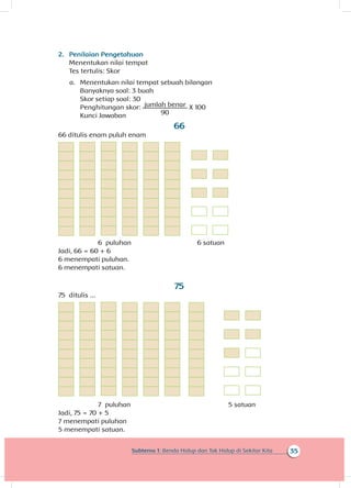 35Subtema 1: Benda Hidup dan Tak Hidup di Sekitar Kita
2.	 Penilaian Pengetahuan
Menentukan nilai tempat
Tes tertulis: Skor
a.	 Menentukan nilai tempat sebuah bilangan
Banyaknya soal: 3 buah
Skor setiap soal: 30
Penghitungan skor: jumlah benar
90
X 100
Kunci Jawaban
66
66 ditulis enam puluh enam
	 6 puluhan 			 6 satuan
Jadi, 66 = 60 + 6
6 menempati puluhan.
6 menempati satuan.
75
75 ditulis ...
	 7 puluhan 	 		 5 satuan
Jadi, 75 = 70 + 5
7 menempati puluhan
5 menempati satuan.
 