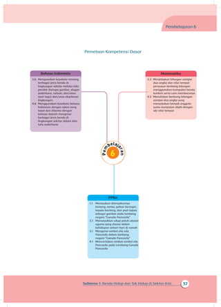 37Subtema 1: Benda Hidup dan Tak Hidup di Sekitar Kita
Bahasa Indonesia
3.6 	Menguraikan kosakata tentang
berbagai jenis benda di
lingkungan sekitar melalui teks
pendek (berupa gambar, slogan
sederhana, tulisan, dan/atau
syair lagu) dan/atau eksplorasi
lingkungan.
4.6 	Menggunakan kosakata bahasa
Indonesia dengan ejaan yang
tepat dan dibantu dengan
bahasa daerah mengenai
berbagai jenis benda di
lingkungan sekitar dalam teks
tulis sederhana
Pembelajaran 6
Matematika
3.2 Menjelaskan bilangan sampai
dua angka dan nilai tempat
penyusun lambang bilangan
menggunakan kumpulan benda
konkret serta cara membacanya
4.2 Menuliskan lambang bilangan
sampai dua angka yang
menyatakan banyak anggota
suatu kumpulan objek dengan
ide nilai tempat
PPKn
1.1 	 Mensyukuri diterapkannya
bintang, rantai, pohon beringin,
kepala banteng, dan padi kapas
sebagai gambar pada lambang
negara “Garuda Pancasila”
2.1 	 Menunjukkan sikap patuh aturan
agama yang dianut dalam
kehidupan sehari-hari di rumah
3.1 	 Mengenal simbol sila-sila
Pancasila dalam lambang
negara “Garuda Pancasila”
4.1 	 Menceritakan simbol-simbol sila
Pancasila pada Lambang Garuda
Pancasila
Pemetaan Kompetensi Dasar
 