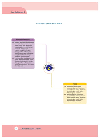 52 Buku Guru Kelas 1 SD/MI
Bahasa Indonesia
3.8 	Merinci ungkapan penyampaian
terima kasih, permintaan
maaf, tolong, dan pemberian
pujian, ajakan, pemberitahuan,
perintah, dan petunjuk
kepada orang lain dengan
menggunakan bahasa yang
santun secara lisan dan tulisan
yang dapat dibantu dengan
kosakata bahasa daerah
4.8 	Mempraktikan ungkapan terima
kasih, permintaan maaf, tolong,
dan pemberian pujian, dengan
menggunakan bahasa yang
santun kepada orang lain secara
lisan dan tulis
PJOK
3.6 	Memahami gerak dasar
lokomotor dan non-lokomotor
sesuai dengan irama (ketukan)
tanpa/dengan musik dalam
aktivitas gerak berirama
4.6 	Mempraktikkan gerak dasar
lokomotor dan non-lokomotor
sesuai dengan irama (ketukan)
tanpa/dengan musik dalam
aktivitas gerak berirama
Pembelajaran 2
Pemetaan Kompetensi Dasar
 