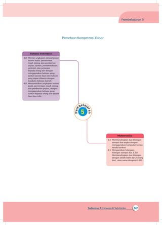 69Subtema 2: Hewan di Sekitarku
Bahasa Indonesia
3.8 	Merinci ungkapan penyampaian
terima kasih, permintaan
maaf, tolong, dan pemberian
pujian, ajakan, pemberitahuan,
perintah, dan petunjuk
kepada orang lain dengan
menggunakan bahasa yang
santun secara lisan dan tulisan
yang dapat dibantu dengan
kosakata bahasa daerah
4.8 	Mempraktikan ungkapan terima
kasih, permintaan maaf, tolong,
dan pemberian pujian, dengan
menggunakan bahasa yang
santun kepada orang lain secara
lisan dan tulis
Pembelajaran 5
Matematika
3.3 	Membandingkan dua bilangan
sampai dua angka dengan
menggunakan kumpulan benda-
benda konkret
4.3 	Mengurutkan bilangan-
bilangan sampai dua 3.3.8
Membandingkan dua bilangan
dengan istilah lebih dari, kurang
dari, atau sama dengan(41-99)
Pemetaan Kompetensi Dasar
 